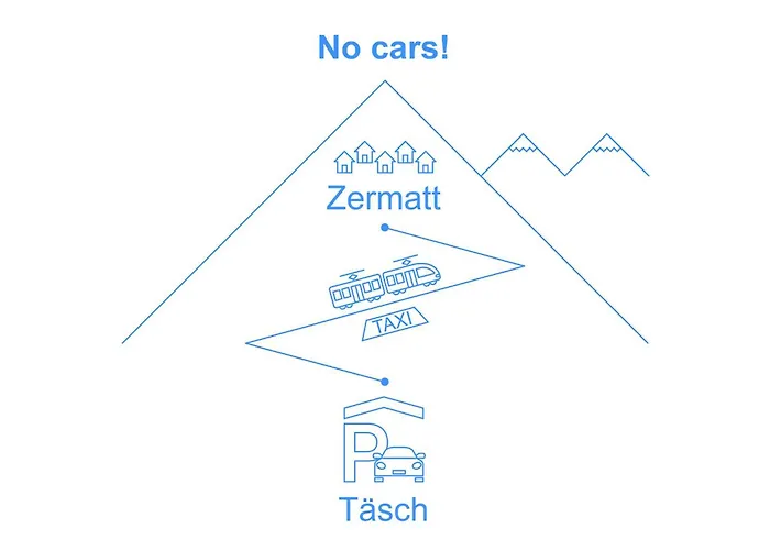 Beaulieu-3 By Interhome Daire *